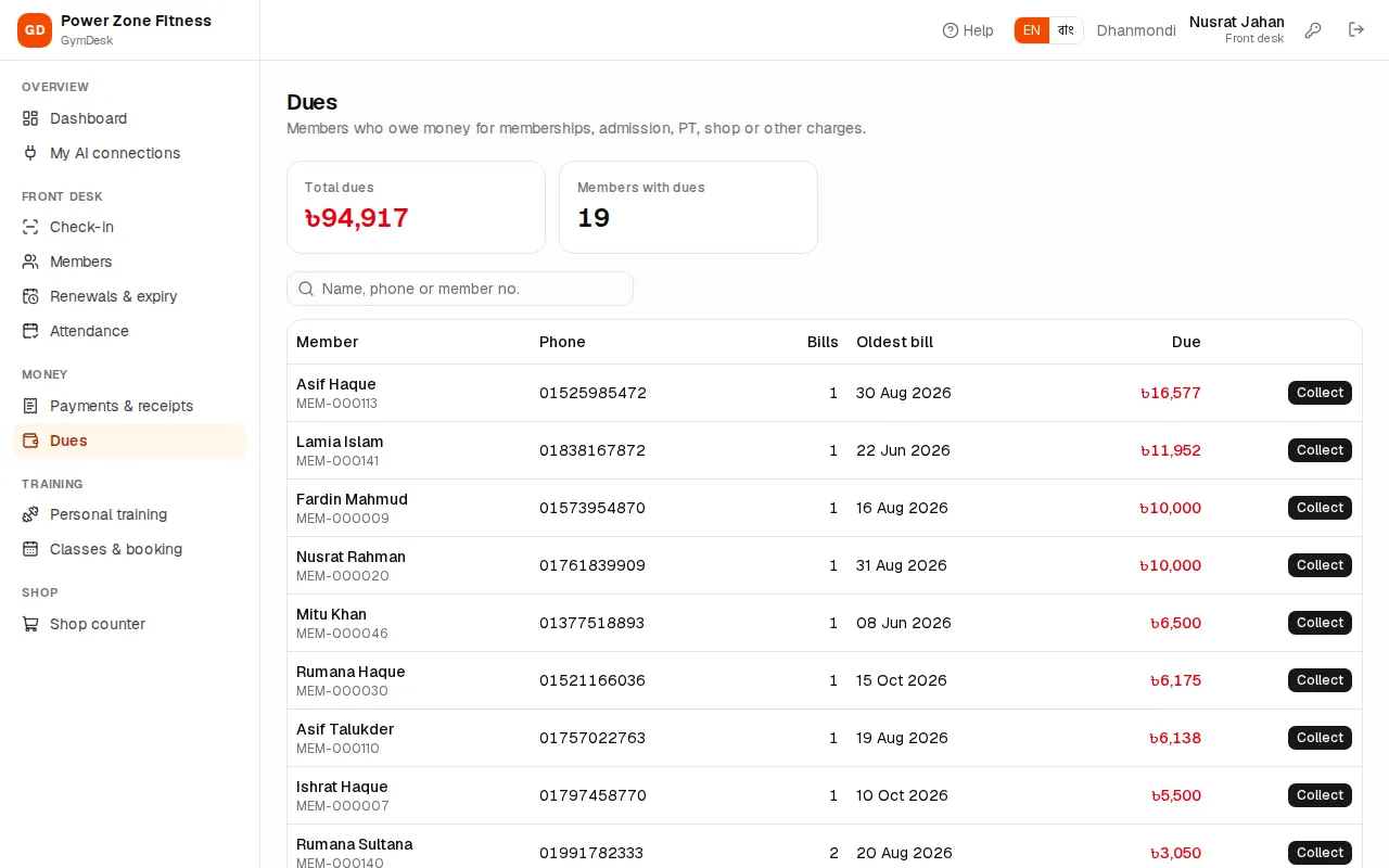 Dues list