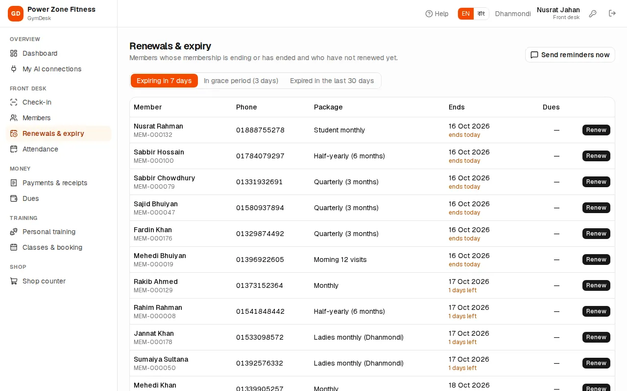 Renewals and expiry