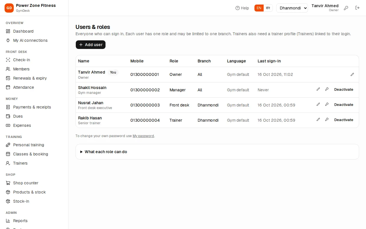 Users and roles