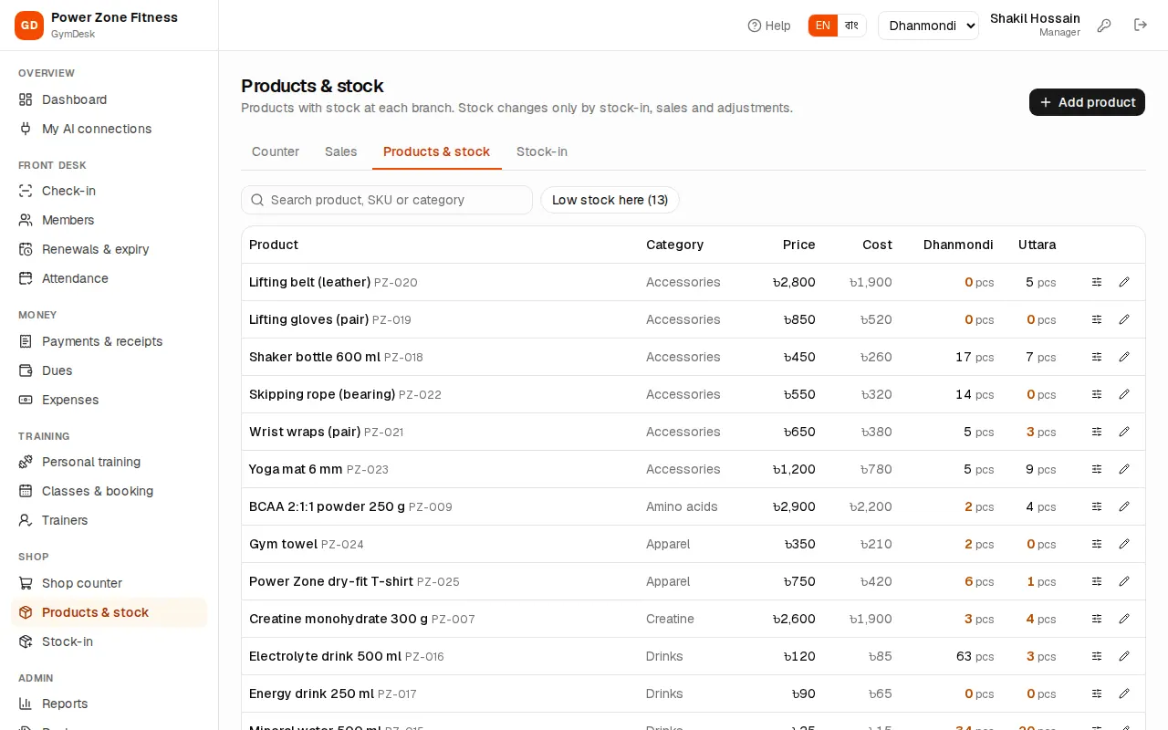 Products and stock