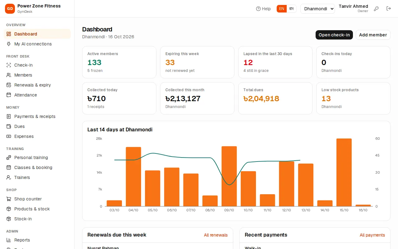 Dashboard